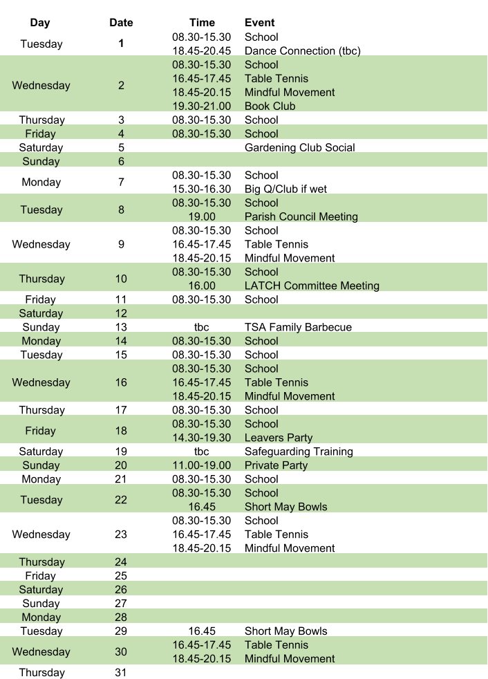 Day Date Time Event Tuesday 1 08.30-15.30 18.45-20.45 School Dance Connection (tbc) Wednesday 2 08.30-15.30 16.45-17.45 18.45-20.15 19.30-21.00 School Table Tennis Mindful Movement Book Club Thursday 3 08.30-15.30 School Friday 4 08.30-15.30 School Saturday 5 Gardening Club Social Sunday 6 Monday 7 08.30-15.30 15.30-16.30 School Big Q/Club if wet Tuesday 8 08.30-15.30 19.00 School Parish Council Meeting Wednesday 9 08.30-15.30 16.45-17.45 18.45-20.15 School Table Tennis Mindful Movement Thursday 10 08.30-15.30 16.00 School LATCH Committee Meeting Friday 11 08.30-15.30 School Saturday 12 Sunday 13 tbc TSA Family Barbecue Monday 14 08.30-15.30 School Tuesday 15 08.30-15.30 School Wednesday 16 08.30-15.30 16.45-17.45 18.45-20.15 School Table Tennis Mindful Movement Thursday 17 08.30-15.30 School Friday 18 08.30-15.30 14.30-19.30 School Leavers Party Saturday 19 tbc Safeguarding Training Sunday 20 11.00-19.00 Private Party Monday 21 08.30-15.30 School Tuesday 22 08.30-15.30 16.45 School Short May Bowls Wednesday 23 08.30-15.30 16.45-17.45 18.45-20.15 School Table Tennis Mindful Movement Thursday 24 Friday 25 Saturday 26 Sunday 27 Monday 28 Tuesday 29 16.45 Short May Bowls Wednesday 30 16.45-17.45 18.45-20.15 Table Tennis Mindful Movement Thursday 31