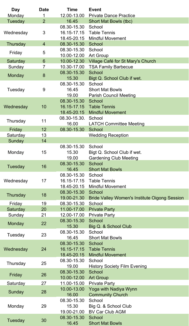 Day Date Time Event Monday 1 12.00-13.00 Private Dance Practice Tuesday 2 16.45 Short Mat Bowls (tbc) Wednesday 3 08.30-15.30 16.15-17.15 18.45-20.15 School Table Tennis Mindful Movement Thursday 4 08.30-15.30 School Friday 5 08.30-15.30 10.00-12.00 School Art Group Saturday 6 10.00-12.30 Village Café for St Mary's Church Sunday 7 10.30-17.00 TSA Family Barbecue Monday 8 08.30-15.30 15.30 School Bigt Q. School Club if wet. Tuesday 9 08.30-15.30 16.45 19.00 School Short Mat Bowls Parish Council Meeting Wednesday 10 08.30-15.30 16.15-17.15 18.45-20.15 School Table Tennis Mindful Movement Thursday 11 08.30-15.30. 16.00 School LATCH Committee Meeting Friday 12 08.30-15.30 School Saturday 13 Wedding Reception Sunday 14 Monday 15 08.30-15.30 15.30 19.00 School Bigt Q. School Club if wet. Gardening Club Meeting Tuesday 16 08.30-15.30 16.45     School Short Mat Bowls Wednesday 17 08.30-15.30 16.15-17.15 18.45-20.15 School Table Tennis Mindful Movement Thursday 18 08.30-15.30 19.00-21.30 School Bride Valley Women's Institute Oigong Session Friday 19 08.30-15.30 School Saturday 20 11.00-17.00 Private Party Sunday 21 12.00-17.00 Private Party Monday 22 08.30-15.30 15.30 School Big Q. & School Club Tuesday 23 08.30-15.30 16.45 School Short Mat Bowls Wednesday 24 08.30-15.30 16.15-17.15 18.45-20.15 School Table Tennis Mindful Movement Thursday 25 08.30-15.30 19.00 School History Society Film Evening Friday 26 08.30-15.30 10.00-12.00 School Art Group Saturday 27 11.00-15.00 Private Party Sunday 28 10.00-13.00 16.00 Yoga with Nadiya Wynn Community Church Monday 29 08.30-15.30 15.30 19.00-21.00 School Big Q. & School Club BV Car Club AGM Tuesday 30 08.30-15.30 16.45     School Short Mat Bowls