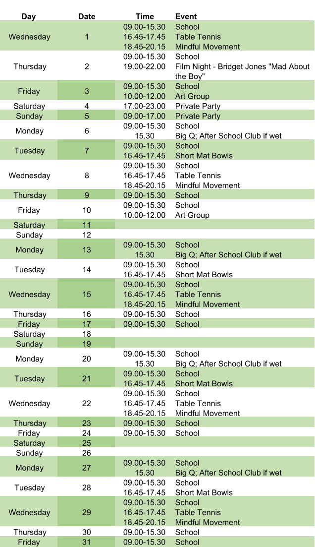 Day Date Time Event Wednesday 1 09.00-15.30 16.45-17.45 18.45-20.15 School Table Tennis Mindful Movement Thursday 2 09.00-15.30 19.00-22.00 School Film Night - Bridget Jones "Mad About  the Boy" Friday 3 09.00-15.30 10.00-12.00 School Art Group Saturday 4 17.00-23.00 Private Party Sunday 5 09.00-17.00 Private Party Monday 6 09.00-15.30 15.30 School Big Q; After School Club if wet Tuesday 7 09.00-15.30 16.45-17.45 School Short Mat Bowls Wednesday 8 09.00-15.30 16.45-17.45 18.45-20.15 School Table Tennis Mindful Movement Thursday 9 09.00-15.30 School Friday 10 09.00-15.30 10.00-12.00 School Art Group Saturday 11 Sunday 12 Monday 13 09.00-15.30 15.30 School Big Q; After School Club if wet Tuesday 14 09.00-15.30 16.45-17.45 School Short Mat Bowls Wednesday 15 09.00-15.30 16.45-17.45 18.45-20.15 School Table Tennis Mindful Movement Thursday 16 09.00-15.30 School Friday 17 09.00-15.30 School Saturday 18 Sunday 19 Monday 20 09.00-15.30 15.30 School Big Q; After School Club if wet Tuesday 21 09.00-15.30 16.45-17.45 School Short Mat Bowls Wednesday 22 09.00-15.30 16.45-17.45 18.45-20.15 School Table Tennis Mindful Movement Thursday 23 09.00-15.30 School Friday 24 09.00-15.30 School Saturday 25 Sunday 26 Monday 27 09.00-15.30 15.30 School Big Q; After School Club if wet Tuesday 28 09.00-15.30 16.45-17.45 School Short Mat Bowls Wednesday 29 09.00-15.30 16.45-17.45 18.45-20.15 School Table Tennis Mindful Movement Thursday 30 09.00-15.30 School Friday 31 09.00-15.30 School