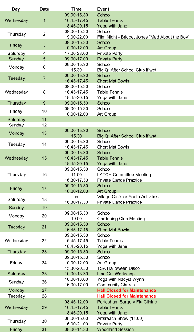 Day Date Time Event Wednesday 1 09.00-15.30 16.45-17.45 18.45-20.15 School Table Tennis Yoga with Jane Thursday 2 09.00-15.30 19.00-22.00 School Film Night - Bridget Jones "Mad About the Boy" Friday 3 09.00-15.30 10.00-12.00 School Art Group Saturday 4 17.00-23.00 Private Party Sunday 5 09.00-17.00 Private Party Monday 6 09.00-15.30 15.30 School Big Q; After School Club if wet Tuesday 7 09.00-15.30 16.45-17.45 School Short Mat Bowls Wednesday 8 09.00-15.30 16.45-17.45 18.45-20.15 School Table Tennis Yoga with Jane Thursday 9 09.00-15.30 School Friday 10 09.00-15.30 10.00-12.00 School Art Group Saturday 11 Sunday 12 Monday 13 09.00-15.30 15.30 School Big Q; After School Club if wet Tuesday 14 09.00-15.30 16.45-17.45 School Short Mat Bowls Wednesday 15 09.00-15.30 16.45-17.45 18.45-20.15 School Table Tennis Yoga with Jane Thursday 16 09.00-15.30 11.00 16.30-17.30 School LATCH Committee Meeting Private Dance Practice Friday 17 09.00-15.30 10.00-12.00 School Art Group Saturday 18 am 16.30-17.30 Village Café for Youth Activities Private Dance Practice Sunday 19 Monday 20 09.00-15.30 19.00 School Gardening Club Meeting Tuesday 21 09.00-15.30 16.45-17.45 School Short Mat Bowls Wednesday 22 09.00-15.30 16.45-17.45 18.45-20.15 School Table Tennis Yoga with Jane Thursday 23 09.00-15.30 School Friday 24 09.00-15.30 10.00-12.00 15.30-20.30 School Art Group TSA Halloween Disco Saturday 25 10.00-13.30 Lino Cut Workshop Sunday 26 10.00-13.00 16.00-17.00 Yoga with Nadyia Wynn Community Church Monday 27 Hall Closed for Maintenance Tuesday 28 Hall Closed for Maintenance Wednesday 29 08.45-12.00 16.45-17.45 18.45-20.15 Portesham Surgery Flu Clininc Table Tennis Yoga with Jane Thursday 30 08.00-15.00 16.00-21.00 Artsreach Show (11.00) Private Party Friday 31 08.00-14.30 Woodland Session