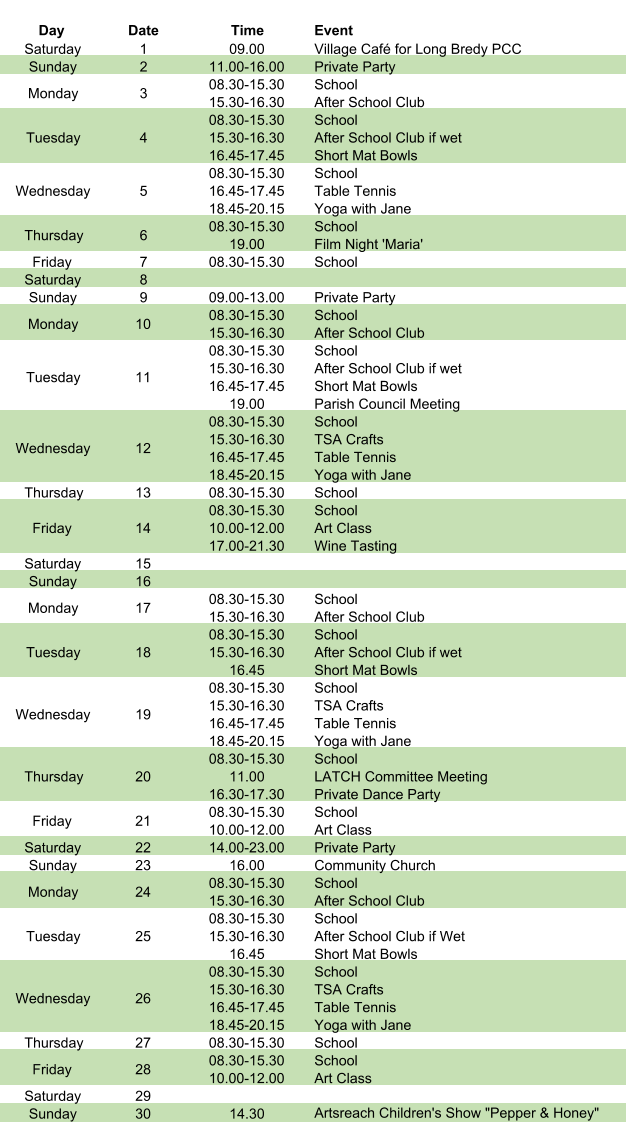 Day Date Time Event Saturday 1 09.00 Village Café for Long Bredy PCC Sunday 2 11.00-16.00 Private Party Monday 3 08.30-15.30 15.30-16.30 School After School Club Tuesday 4 08.30-15.30 15.30-16.30 16.45-17.45 School After School Club if wet Short Mat Bowls Wednesday 5 08.30-15.30 16.45-17.45 18.45-20.15 School Table Tennis Yoga with Jane Thursday 6 08.30-15.30 19.00 School Film Night 'Maria' Friday 7 08.30-15.30 School Saturday 8 Sunday 9 09.00-13.00 Private Party Monday 10 08.30-15.30 15.30-16.30 School After School Club Tuesday 11 08.30-15.30 15.30-16.30 16.45-17.45 19.00 School After School Club if wet Short Mat Bowls Parish Council Meeting Wednesday 12 08.30-15.30 15.30-16.30               16.45-17.45 18.45-20.15 School TSA Crafts Table Tennis Yoga with Jane Thursday 13 08.30-15.30 School Friday 14 08.30-15.30 10.00-12.00 17.00-21.30 School Art Class Wine Tasting Saturday 15 Sunday 16 Monday 17 08.30-15.30 15.30-16.30 School After School Club Tuesday 18 08.30-15.30 15.30-16.30 16.45 School After School Club if wet Short Mat Bowls Wednesday 19 08.30-15.30 15.30-16.30 16.45-17.45 18.45-20.15 School TSA Crafts Table Tennis Yoga with Jane Thursday 20 08.30-15.30 11.00 16.30-17.30 School LATCH Committee Meeting Private Dance Party Friday 21 08.30-15.30 10.00-12.00 School Art Class Saturday 22 14.00-23.00 Private Party Sunday 23 16.00 Community Church Monday 24 08.30-15.30 15.30-16.30 School After School Club Tuesday 25 08.30-15.30 15.30-16.30 16.45 School After School Club if Wet Short Mat Bowls Wednesday 26 08.30-15.30 15.30-16.30 16.45-17.45 18.45-20.15 School TSA Crafts Table Tennis Yoga with Jane Thursday 27 08.30-15.30 School Friday 28 08.30-15.30 10.00-12.00 School Art Class Saturday 29 Sunday 30 14.30 Artsreach Children's Show "Pepper & Honey"
