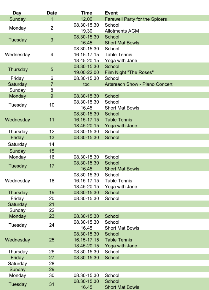 Day Date Time Event Sunday 1 12.00 Farewell Party for the Spicers Monday 2 08.30-15.30 19.30 School Allotments AGM Tuesday 3 08.30-15.30 16.45 School Short Mat Bowls Wednesday 4 08.30-15.30 16.15-17.15 18.45-20.15 School Table Tennis Yoga with Jane Thursday 5 08.30-15.30 19.00-22.00 School Film Night "The Roses" Friday 6 08.30-15.30 School Saturday 7 tbc Artsreach Show - Piano Concert Sunday 8 Monday 9 08.30-15.30 School Tuesday 10 08.30-15.30 16.45 School Short Mat Bowls Wednesday 11 08.30-15.30 16.15-17.15 18.45-20.15 School Table Tennis Yoga with Jane Thursday 12 08.30-15.30 School Friday 13 08.30-15.30 School Saturday 14 Sunday 15 Monday 16 08.30-15.30 School Tuesday 17 08.30-15.30 16.45 School Short Mat Bowls Wednesday 18 08.30-15.30 16.15-17.15 18.45-20.15 School Table Tennis Yoga with Jane Thursday 19 08.30-15.30 School Friday 20 08.30-15.30 School Saturday 21 Sunday 22 Monday 23 08.30-15.30 School Tuesday 24 08.30-15.30 16.45 School Short Mat Bowls Wednesday 25 08.30-15.30 16.15-17.15 18.45-20.15 School Table Tennis Yoga with Jane Thursday 26 08.30-15.30 School Friday 27 08.30-15.30 School Saturday 28 Sunday 29 Monday 30 08.30-15.30 School Tuesday 31 08.30-15.30 16.45 School Short Mat Bowls