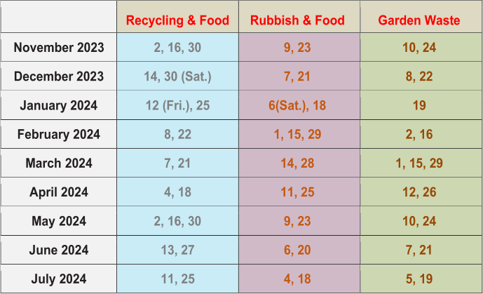 Recycling & Food   Rubbish & Food   Garden Waste   November  202 3   2, 16, 30   9, 23   10, 24   December 202 3   14, 30 (Sat.)   7, 21   8 , 22   January 2024   12 (Fri.), 25   6 (Sat.), 18   19   February 2024   8 , 2 2   1 , 1 5 ,  29   2, 16   March   202 4   7, 21   14, 28   1,  15, 29   April   202 4   4 , 1 8   1 1, 25   1 2 , 2 6   May   202 4   2, 16, 30   9, 23   10, 24   June   202 4   13, 27   6, 20   7, 21   July   202 4   1 1 , 25   4 , 18   5, 19