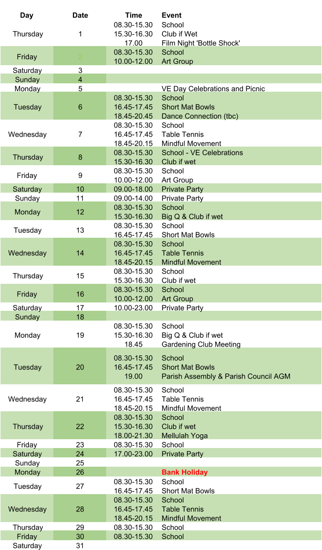 Day Date Time Event Thursday 1 08.30-15.30 15.30-16.30 17.00 School Club if Wet Film Night 'Bottle Shock' Friday 2 08.30-15.30 10.00-12.00 School Art Group Saturday 3 Sunday 4 Monday 5 VE Day Celebrations and Picnic Tuesday 6 08.30-15.30 16.45-17.45 18.45-20.45 School Short Mat Bowls Dance Connection (tbc) Wednesday 7 08.30-15.30 16.45-17.45 18.45-20.15 School Table Tennis Mindful Movement Thursday 8 08.30-15.30 15.30-16.30 School - VE Celebrations Club if wet Friday 9 08.30-15.30 10.00-12.00 School Art Group Saturday 10 09.00-18.00 Private Party Sunday 11 09.00-14.00 Private Party Monday 12 08.30-15.30 15.30-16.30 School Big Q & Club if wet Tuesday 13 08.30-15.30 16.45-17.45 School Short Mat Bowls Wednesday 14 08.30-15.30 16.45-17.45 18.45-20.15 School Table Tennis Mindful Movement Thursday 15 08.30-15.30 15.30-16.30 School Club if wet Friday 16 08.30-15.30 10.00-12.00 School Art Group Saturday 17 10.00-23.00 Private Party Sunday 18 Monday 19 08.30-15.30 15.30-16.30 18.45 School Big Q & Club if wet Gardening Club Meeting Tuesday 20 08.30-15.30 16.45-17.45 19.00 School Short Mat Bowls Parish Assembly & Parish Council AGM Wednesday 21 08.30-15.30 16.45-17.45 18.45-20.15 School Table Tennis Mindful Movement Thursday 22 08.30-15.30 15.30-16.30 18.00-21.30 School Club if wet Mellulah Yoga Friday 23 08.30-15.30 School Saturday 24 17.00-23.00 Private Party Sunday 25 Monday 26 Bank Holiday Tuesday 27 08.30-15.30 16.45-17.45 School Short Mat Bowls Wednesday 28 08.30-15.30 16.45-17.45 18.45-20.15 School Table Tennis Mindful Movement Thursday 29 08.30-15.30 School Friday 30 08.30-15.30 School Saturday 31